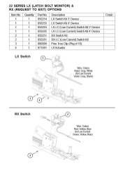 22 SERIES LX (LATCH BOLT MONITOR) & RX (REQUEST TO EXIT) OPTIONS